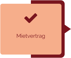 Mietvertrag